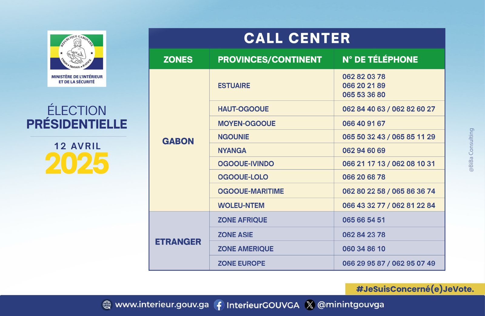UN CALL CENTER A VOTRE SERVICE