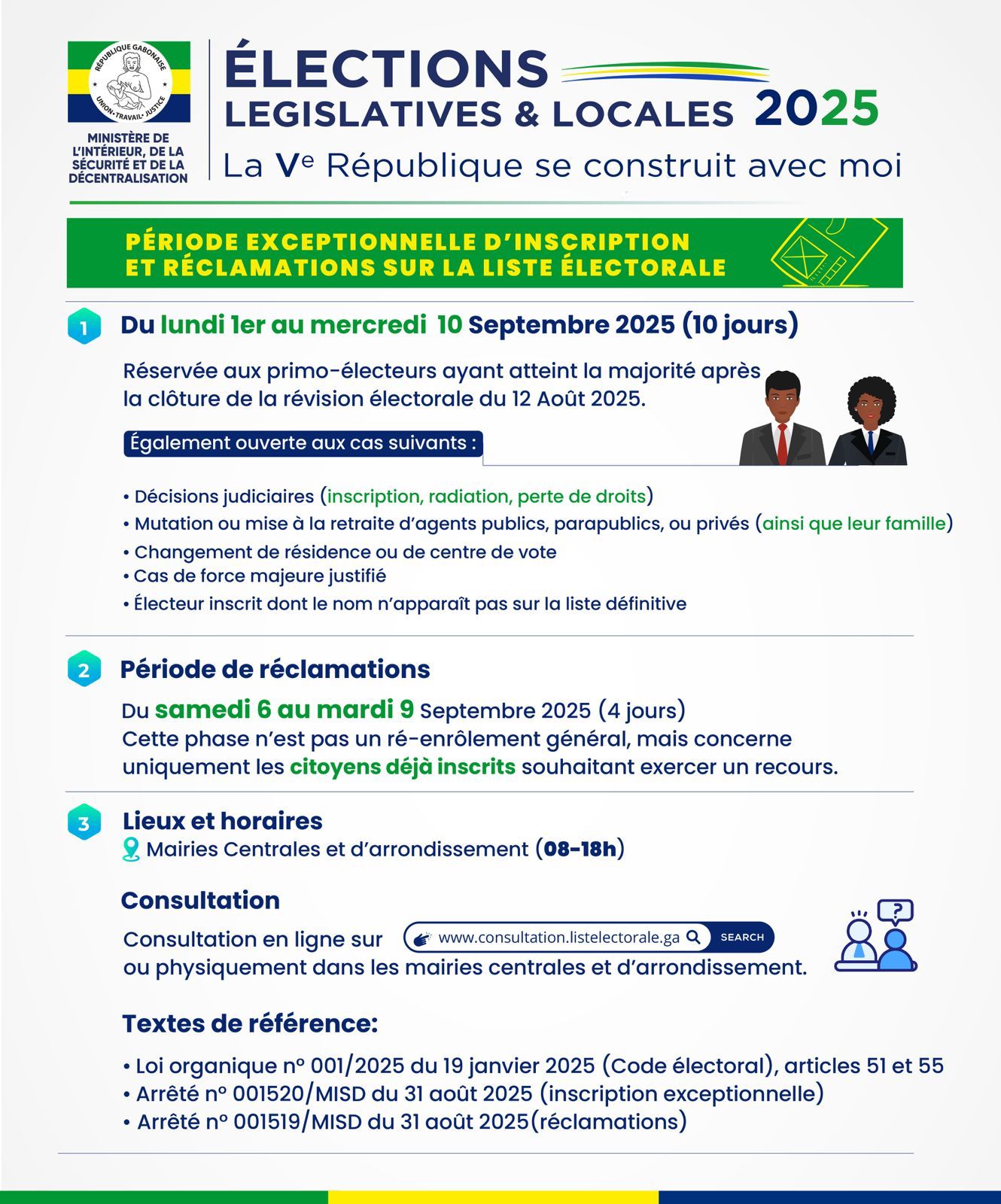 OUVERTURE DES PERIODES EXCEPTIONNELLES D’INSCRIPTION ET DE RECLAMATIONS SUR LA LISTE ELECTORALE