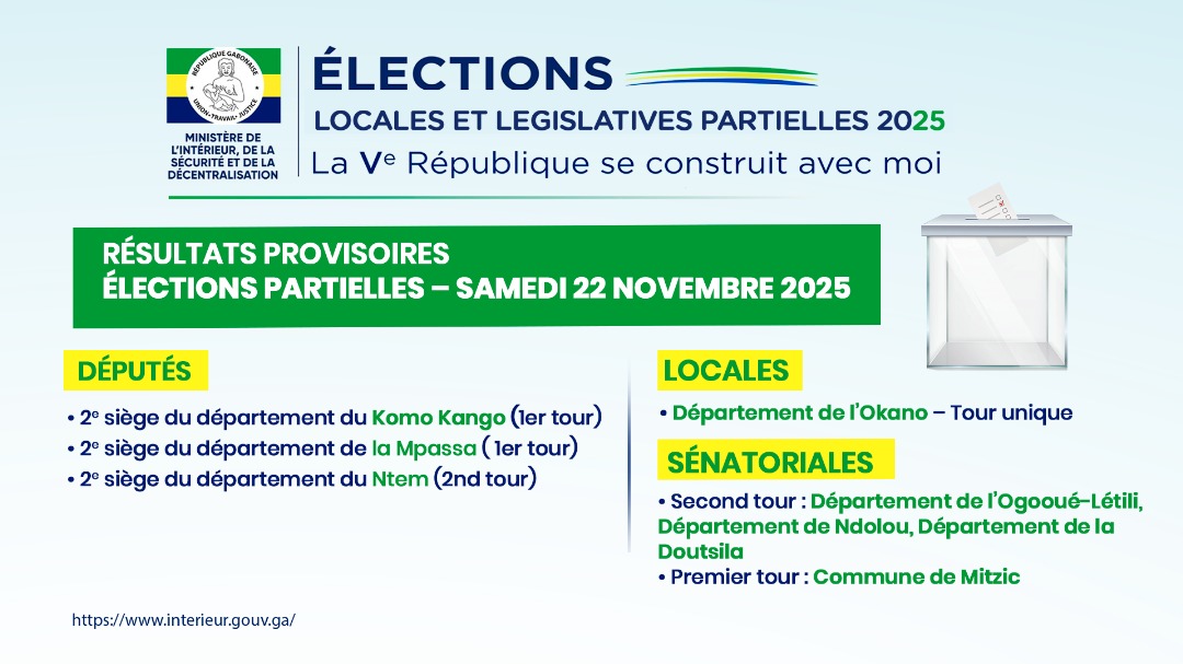 RÉSULTATS PROVISOIRES des  Élections partielles – Samedi 22 novembre 2025