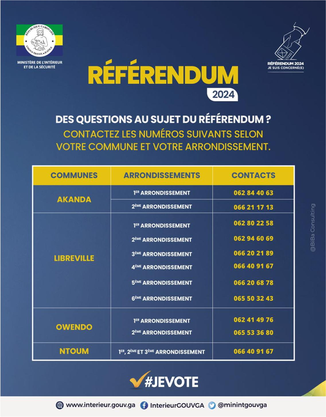 REFERENDUM 2024 : LE MINISTÈRE DE L’INTÉRIEUR MET EN PLACE UN CENTRE D’APPEL