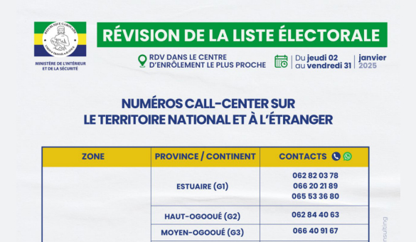 Révision de la Liste Électorale 2025 : Call Center